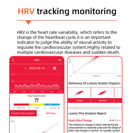Smart Watch with ECG, Blood Glucose Monitor Watch with 24 Hour Heart Rate and HRV – image 6