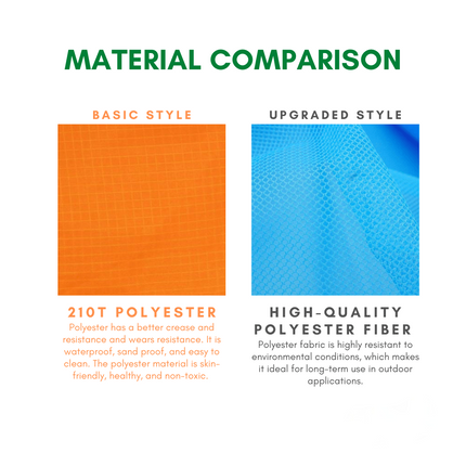 Sand-Free Beach Picnic Mat with Foldable Design | Lightweight Travel Companion for Outdoor Adventures