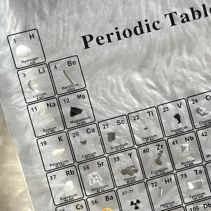 Illuminated Periodic Table Display with Real Elements and LED Lighting | Unique Science Gift for Learning and Decor