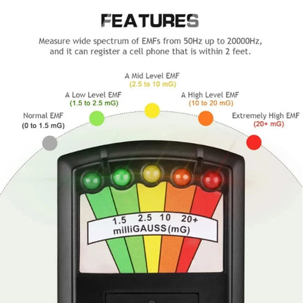Portable EMF Meter with 5 LED Indicators | Accurate Electromagnetic Field Detector for Paranormal Investigation 2