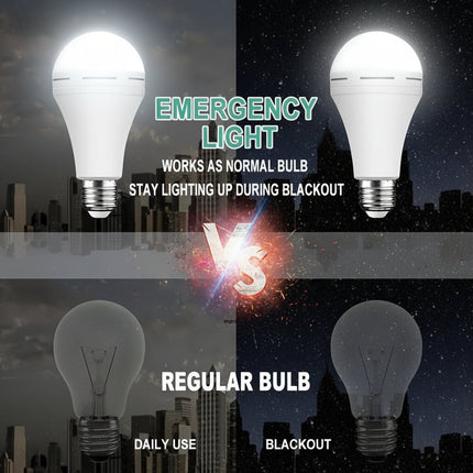 Rechargeable LED Light Bulb with Built-in Battery | Emergency Power Lighting for Home and Outdoor Use