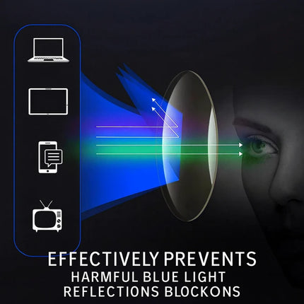 Progressive Reading Glasses with Lightweight Titanium Frame | Seamless Vision for Reading and Daily Activities