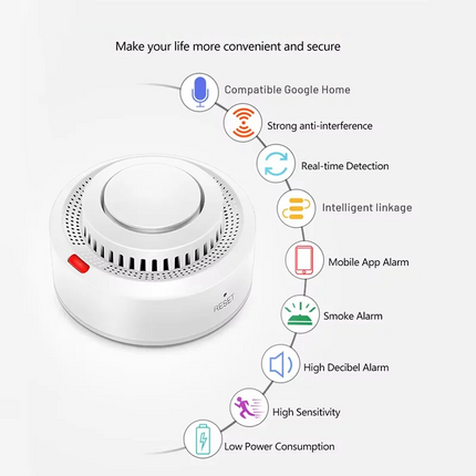 Battery Smoke Detector with WiFi, Smart Smoke Alarm