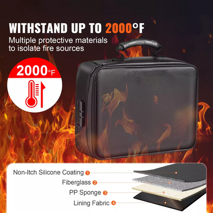 Document Organizer Bag Waterproof, Travel Document Holder