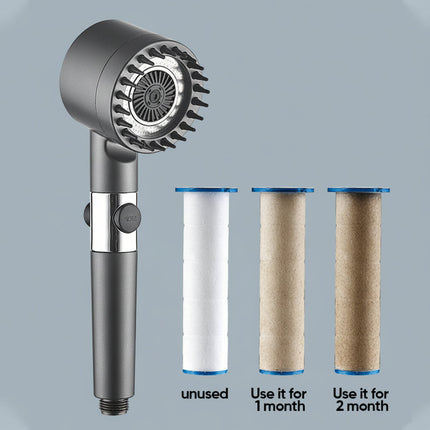 High Pressure Handheld Shower Head with Built-in Filtration | Multiple Spray Modes for a Refreshing Clean
