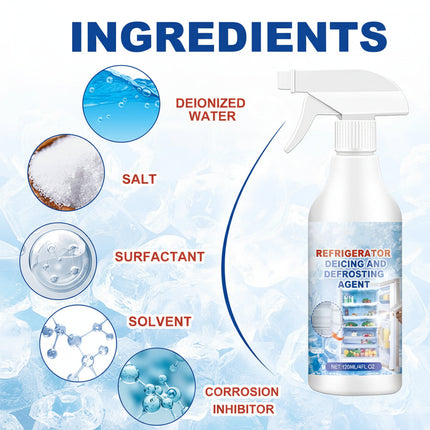 Defrosting Spray for Fast Ice Removal with Safe Formula | Effortless Cleaning for Refrigerators