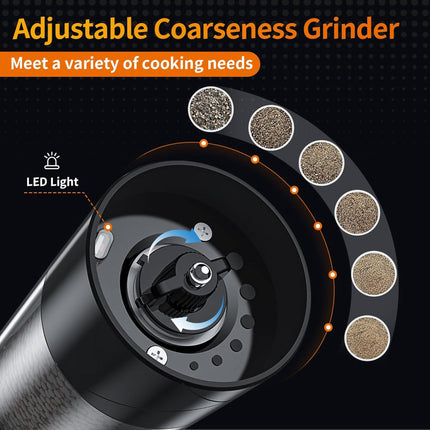 Electric Salt Pepper Grinder with Rechargeable LED Light | One-Handed Operation for Adjustable Spice Texture