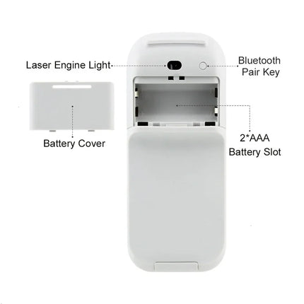 Ergonomic Wireless Mouse – image 4