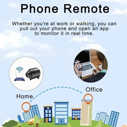 Mini WiFi Security Camera with HD Video & Night Vision | Remote Monitoring for Home and Office Safety