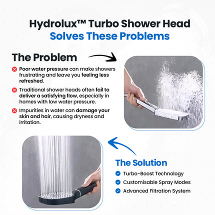 High Pressure Shower Head with Built-In Filtration System | Adjustable Spray for Cleaner Water and Stronger Flow