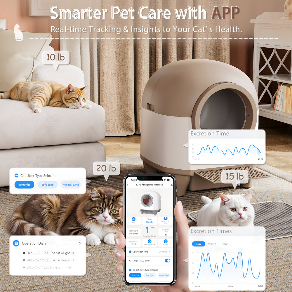 Smart Clean | Automatic Cat Litter Box with App Control & Odor Control | Large Capacity for Hassle-Free Maintenance 6