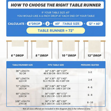 Modern Table Runner with Durable Fabric for Dining Table Protection | Stylish Decor for Everyday Meals and Special Events