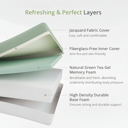 Memory Foam Mattress Twin Size with Adaptive Support Design | Balanced Sleep for Kids and Adults