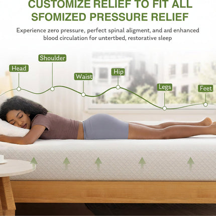 Memory Foam Mattress Twin Size with Adaptive Support Design | Balanced Sleep for Kids and Adults
