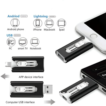 Multi Connector USB Flash Drive with Fast File Transfer | Compact Storage for Phones and Computers