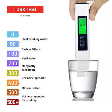 Water Quality Tester with Digital Display, Water Testing Tool for Checking Household Drinking Water