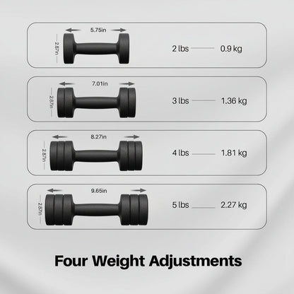 Versatile Adjustable Dumbbells Set with Soft Grip Handles | Compact Hand Weights for Home Workouts 6