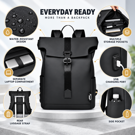Travel Backpack, Waterproof Backpack with USB Charging Port, Durable Laptop Backpack for Work and Commuting_05