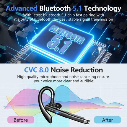 Wireless Bluetooth 5.1 Headset with Dual Mic Noise Cancellation | Long Battery Life Earpiece for Clear Calls 1