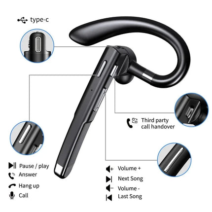 Wireless Bluetooth 5.1 Headset with Dual Mic Noise Cancellation | Long Battery Life Earpiece for Clear Calls 2