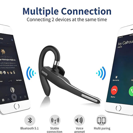 Wireless Bluetooth 5.1 Headset with Dual Mic Noise Cancellation | Long Battery Life Earpiece for Clear Calls 4
