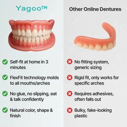 Full Dentures, False Teeth – image 23