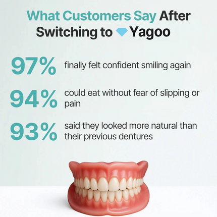 Full Dentures, DIY Dentures Custom Fit – image 31