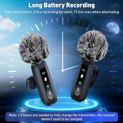 Wireless Microphone for iPhone, Lavalier Microphone USB C