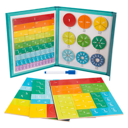 Magnetic Fraction Set for Kids Math Learning, Hands-On Numerator and Denominator Practice for Classroom and Homeschool