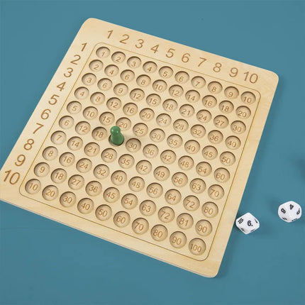 Educational Multiplication Board Game for Kids | Fun Learning Tool for Math Skills