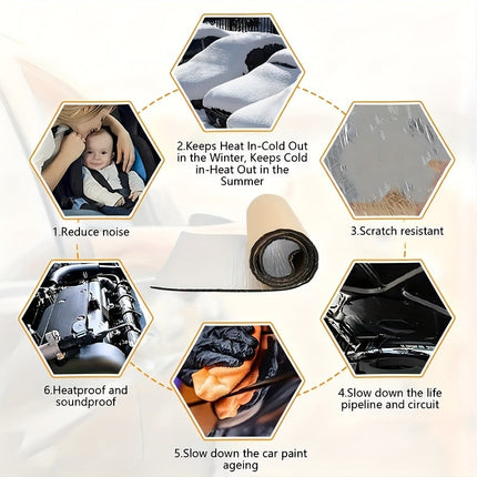 Sound Insulation Foam for Car Hood, Automotive Heat Insulation and Sound Deadener