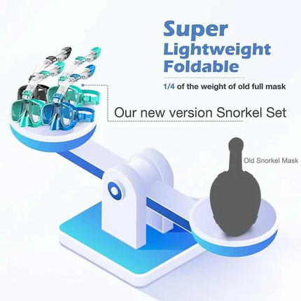 Full Face Snorkeling Mask, Snorkel Mask with Dry Top System and Anti Fog Lens