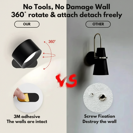 Rechargeable LED Wall Light with 360° Adjustable Magnetic Mount | Customizable Lighting with Three Brightness Levels