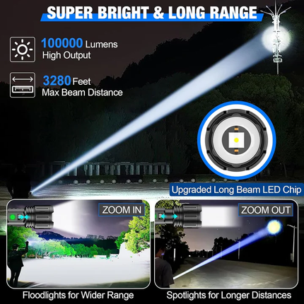 Rechargeable Flashlights, High Lumen Flashlight with Power Bank – image 6