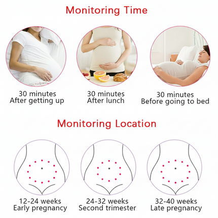Fetal Heartbeat Monitor with Clear Digital Display | Portable Device for At-Home Pregnancy Monitoring