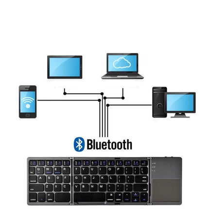 Foldable Bluetooth Keyboard with Touchpad, Full Size Folding Wireless Keyboard for Windows, Mac, Android and iOS