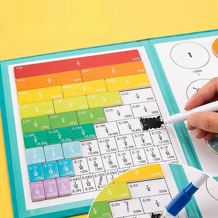 Magnetic Fraction Set for Kids Math Learning, Hands-On Numerator and Denominator Practice for Classroom and Homeschool