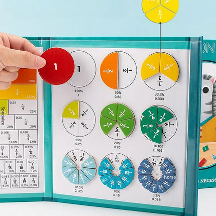 Magnetic Fraction Set for Kids Math Learning, Hands-On Numerator and Denominator Practice for Classroom and Homeschool