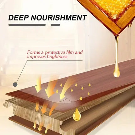 Beeswax Furniture Polish Spray, Wood Cleaner and Protectant for Floors, Tables and Cabinets, Moisture and Mildew Barrier