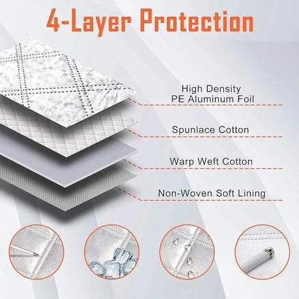 Windshield Protector Cover with UV Shield Technology | Durable All-Weather Defense for Your Vehicle