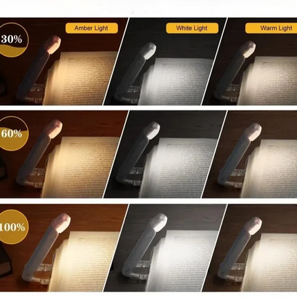 Clip On Book Light for Reading in Bed, Rechargeable LED Reading Lamp with 3 Color Temperature Modes