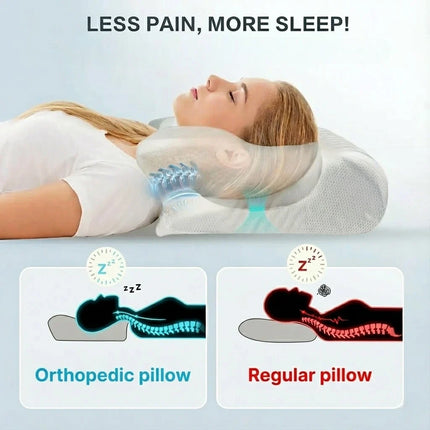 Orthopedic Cervical Neck Support Pillow with Memory Foam | Ergonomic Design for Pain Relief and Comfort