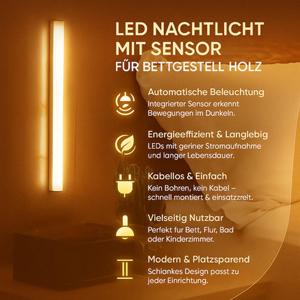 Motion Sensor LED Night Light for Under Bed or Wall Mount | Energy Efficient Illumination for Safe Navigation