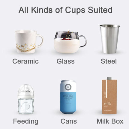 Electric Mug Warmer with Temperature Control | Auto Shut-Off for Perfectly Warm Beverages