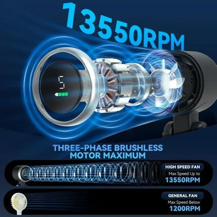Portable Neck Fan with 5-Speed Airflow | Rechargeable Clip-On Handheld Design for On-the-Go Cooling