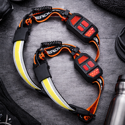 Rechargeable Headlamp Set with 1000 Lumens Brightness | USB Rechargeable for Camping and Hiking Adventures