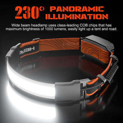 Rechargeable Headlamp Set with 1000 Lumens Brightness | USB Rechargeable for Camping and Hiking Adventures