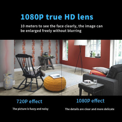 Wireless Mini Security Camera with Infrared Night Vision | HD Indoor Monitor with Motion Detection Alerts