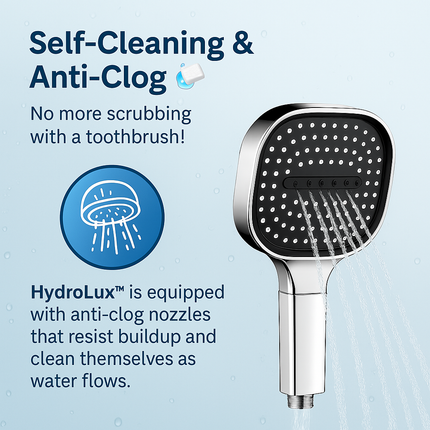 High-Pressure Filtered Shower Head with Multiple Spray Modes | Upgrade Your Daily Shower Experience