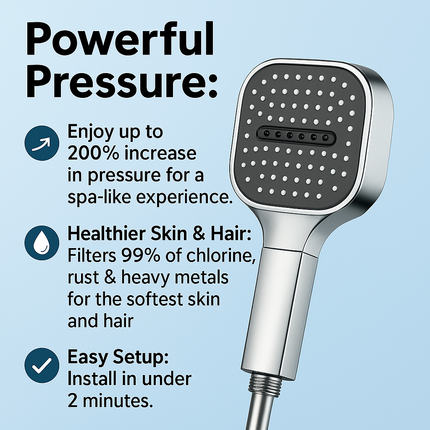 High-Pressure Filtered Shower Head with Multiple Spray Modes | Upgrade Your Daily Shower Experience